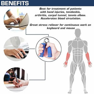 LORDEX - Adjustable Grip Kit